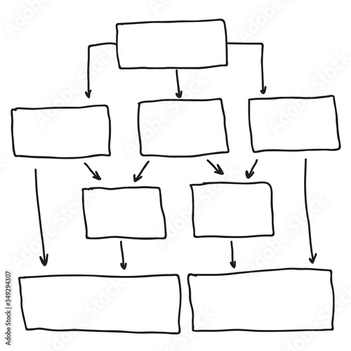 Hand drawn process diagram and hierarchy chart. Abstract flowchart vector design elements.