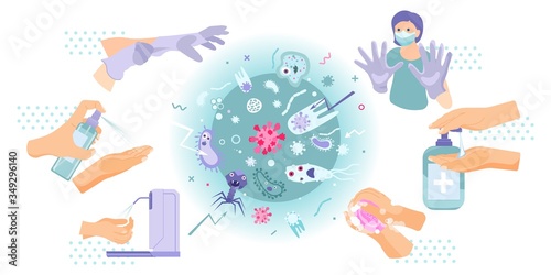 Hand Hygiene Virus Composition