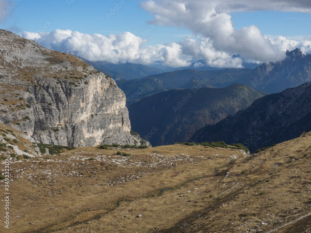 Types of Dolomites. 