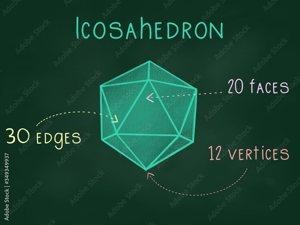 Icosahedron 3D shapes polyhedrons with edges, faces and vertices