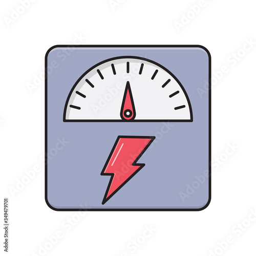 meter
