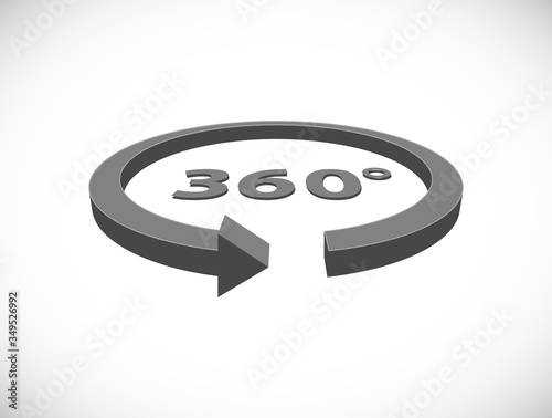 360 video technology