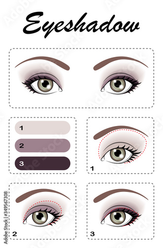 Eye makeup. Step by step, the eye shadow is applied. Eye color is greenish brown.