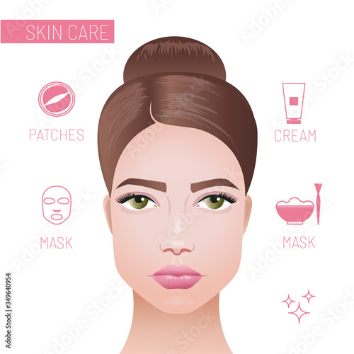 Skin care, icons of cosmetic products for face care, hydrogel eye patches, facial sheet mask, organic mask and moisturiser cream. Vector realistic illustration.