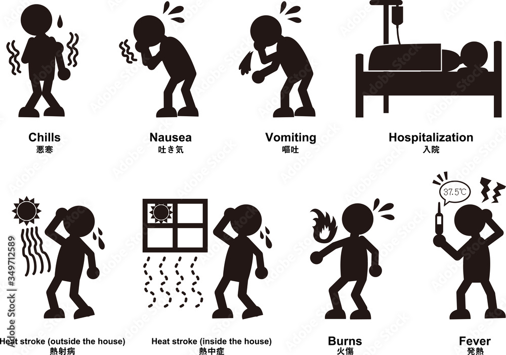A set of cartoon silhouettes depicting heat stroke, cold and burn
