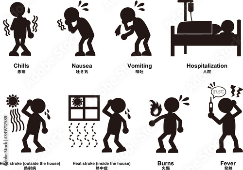 A set of cartoon silhouettes depicting heat stroke, cold and burn illnesses on a white background.