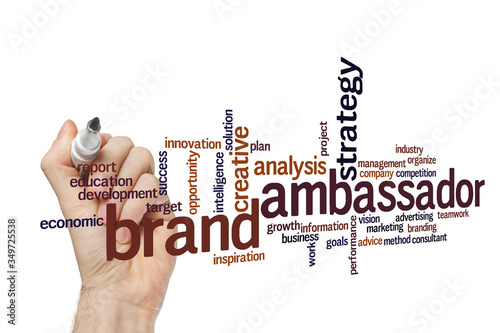 Принти на полотні Brand ambassador word cloud concept