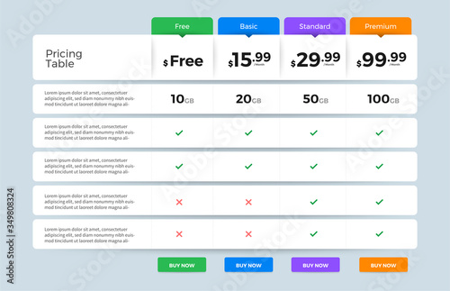 Template Design UX/UI price list. User interface panel product price package box and button buy now. Vector Illustrate.