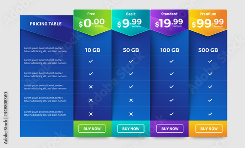Template Design UX/UI price list. User interface panel product price package box and button buy now. Vector Illustrate.