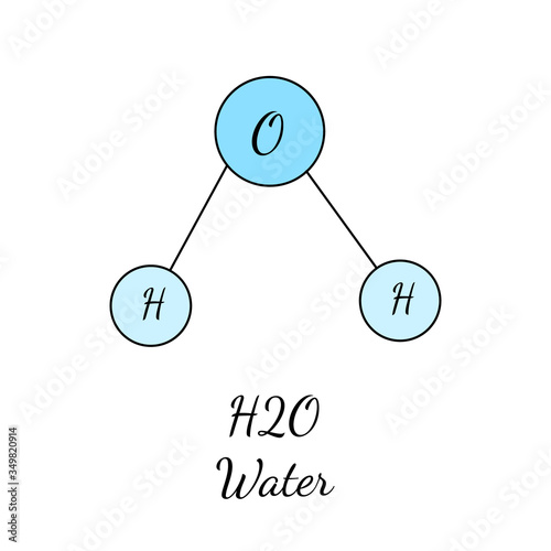 H2O chemical medical formula for water molecula in blue color. Simple vector illustration in cartoon style. Concept of biology, medicine, chemistry, cosmetology, sketch doodle dehydratation igredient.