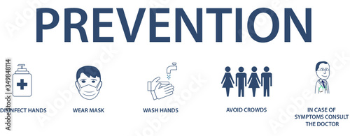 PREVENTION , PREVENZIONE, CARTELLO, WASH HANDS, MASK, DOCTOR 