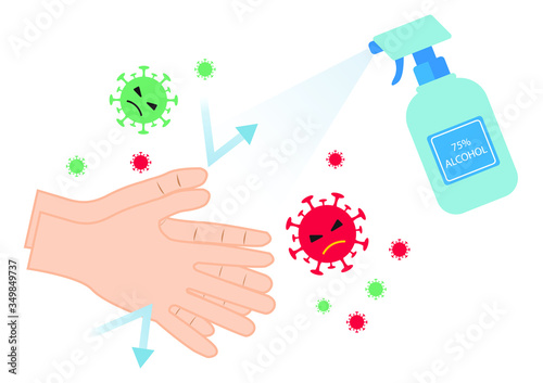 Hand apply 75% sanitizing alcohol spray on another to kill COVID-19 coronavirus. Idea for COVID-19 coronavirus outbreak, awareness and prevention.