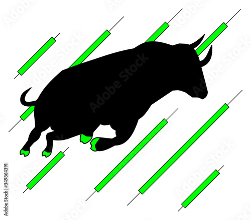 bull trend bar is price has trended from open up to close