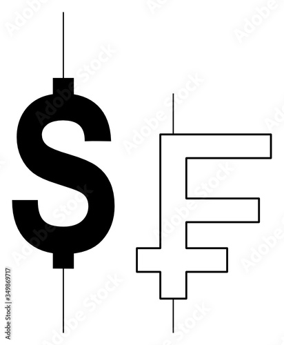 Forex candlesticks is information about currency price movements