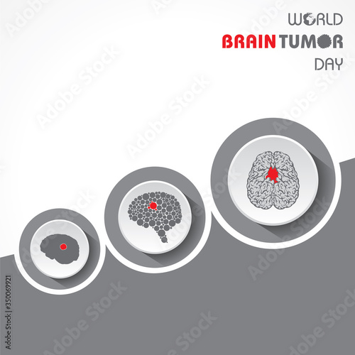 World Brain Tumor Day - 8th june ,Suitable for greeting card, poster and banner.