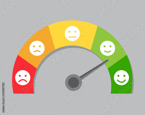 multicolor speedometer with emoticons measures the mood and shows it with an arrow