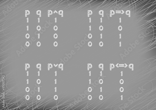 Blackboard with a record of mathematical formulas. Mathematical logic. Graphic presentation for math teachers.