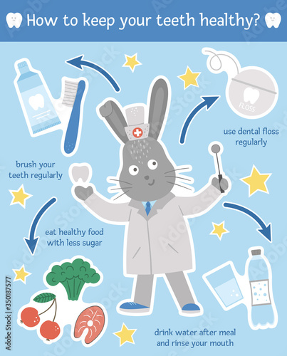 Healthy teeth habits illustration. Cute dentist infographics for kids. Vector funny card template with cute smiling doctor rabbit. Dental care picture for children. Dentist clinic brochure design.