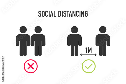 Social distancing keep your distance 1 meter or 6 feet icon. Vector.