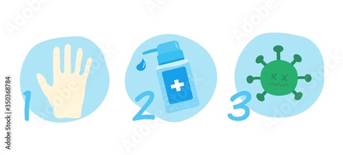 The instruction guide of use hand sanitizer gel for kill coronavirus and clean yourself. Hand, sanitizer gel, and virus with step guide. Concept of self-care in coronavirus/COVID-19.