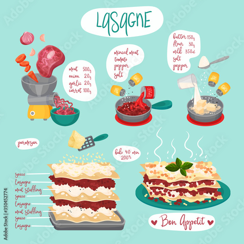 Lasagne Recipe with Step by Step Preparation Vector Illustration