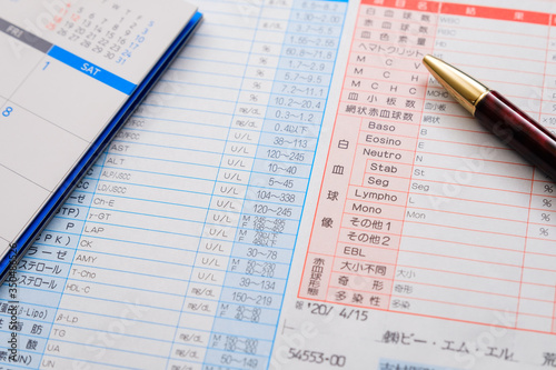 血液検査　結果表　診断結果　健康診断　メタボリックシンドローム