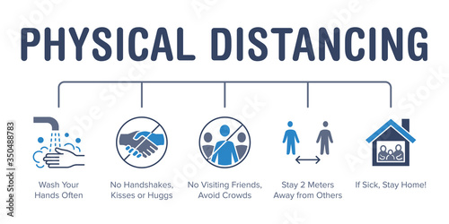 Physical distancing poster with flat icons. Vector illustration included icon as washing hands, no handshake, stay home, keep distance pictogram. Medical, healthcare infographics for virus prevention