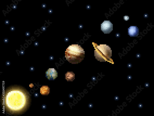 The Solar system in a retro...