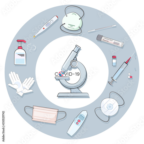 Medical antiviral concept. COVID-19. SARS CoV 2. Microbiology, microscope. Set. Poster with signs, icons. 