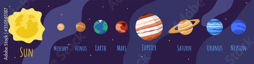 Cartoon solar system planets. Astronomical observatory planet, Sun, venus mercury neptune uranus and earth universe astronaut sign.