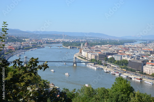 panorama of budapest