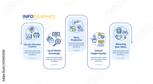 Multi racial team vector infographic template. Nationality of colleagues presentation design elements. Data visualization with 5 steps. Process timeline chart. Workflow layout with linear icons