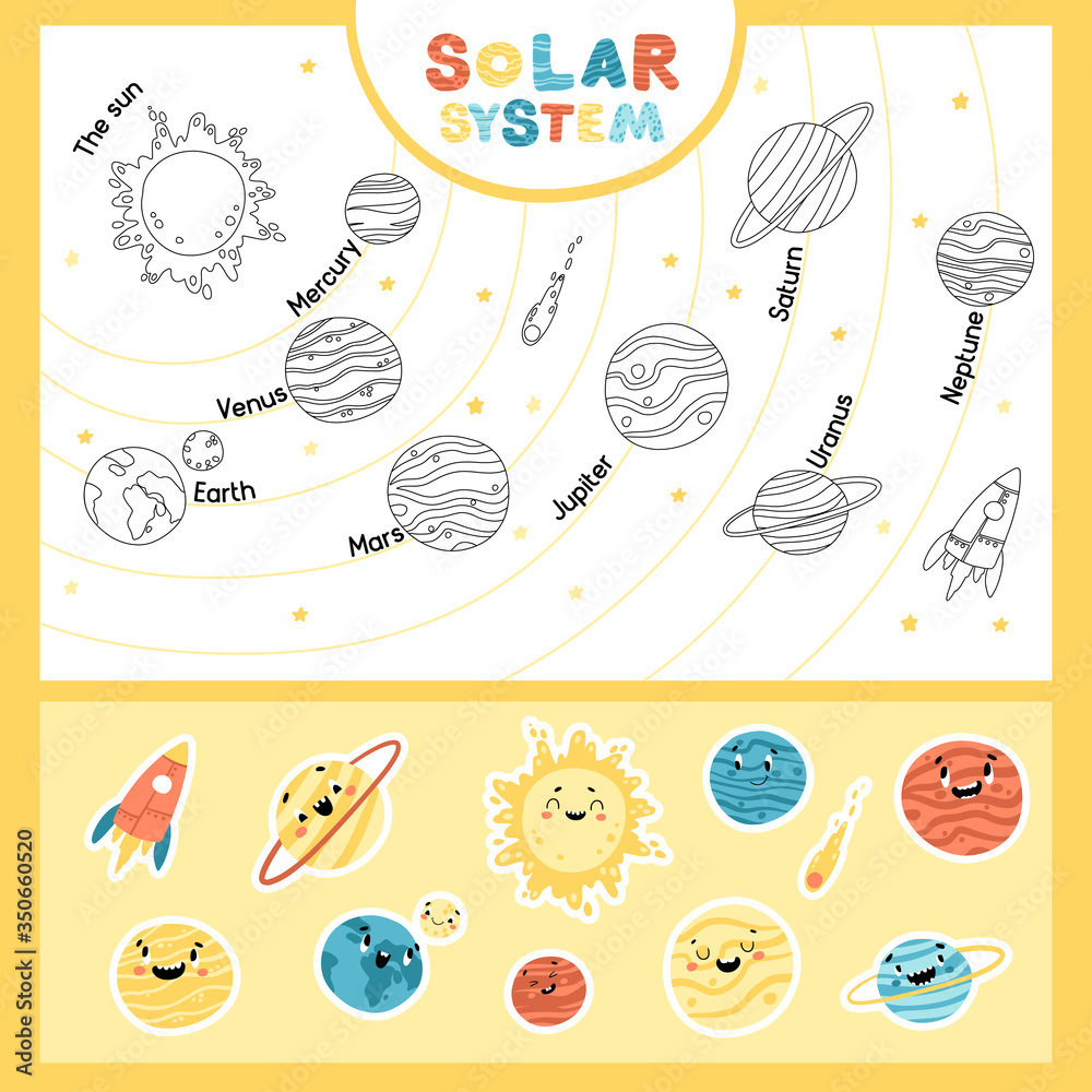 Solar system. Educational childish game with stickers. The sun and planets in sequence. Space childish illustration with funny faces. Vector cartoon hand-drawn characters.