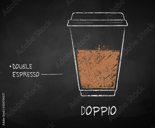 Doppio coffee recipe