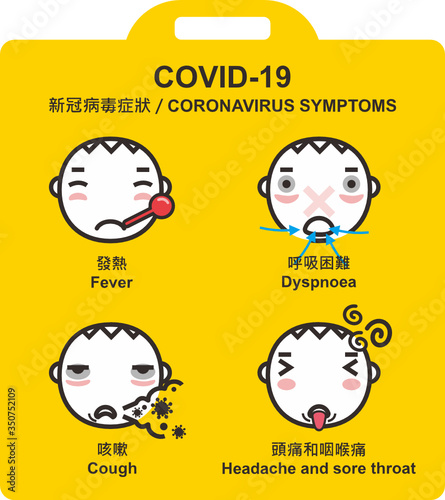 COVID-19 CORONAVIRUS SYMPTOMS