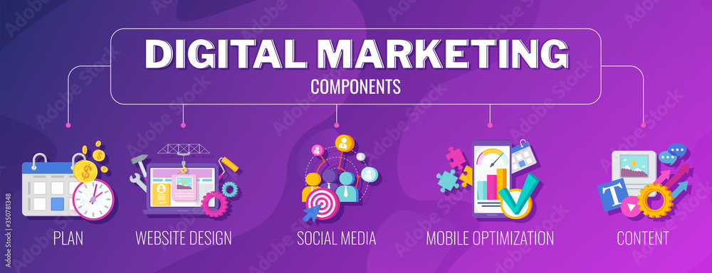 Digital marketing components banner. Flat vector illustration.