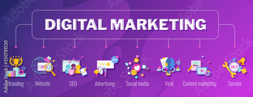 Digital marketing banner. Infographics Pictogram. Flat vector illustration.