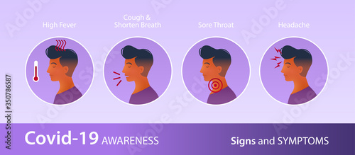 Coronavirus, COVID-19 Awareness sings ans symptoms. Healthcare and medical educational infographic. Vector illustration.
