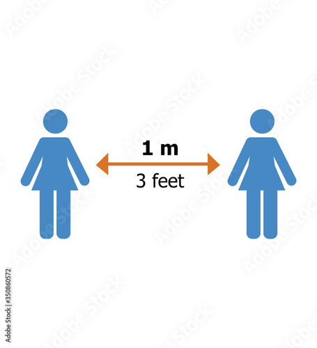 Social distancing line sign coronovirus epidemic protective equipment steps to protect yourself keep the 1 meter distance vector illustration isolated on white