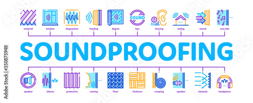 Soundproofing Building Material Minimal Infographic Web Banner Vector. Collection Of Soundproofing Windows And Roof, Wall Insulation And Floor Covering Illustrations