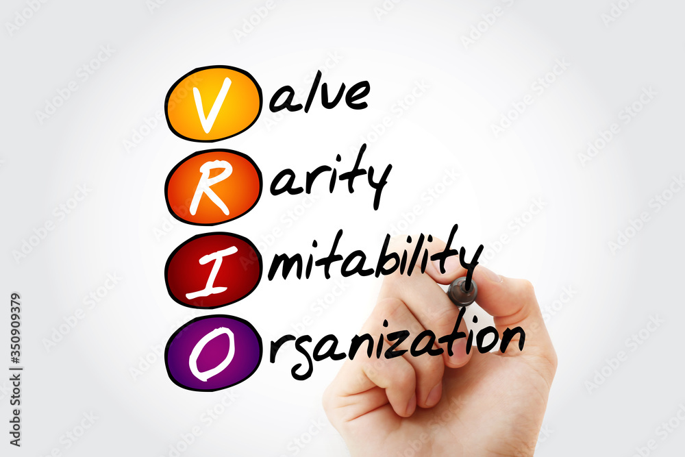 Fototapeta premium VRIO - Value, Rarity, Imitability, Organization acronym, business concept background