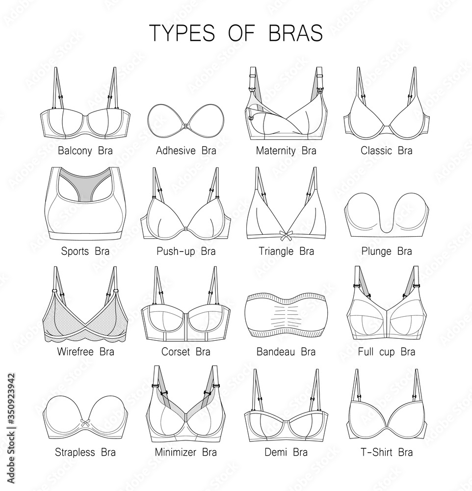 types of bra chart