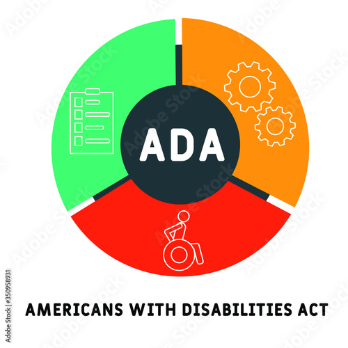 Creative logo , ADA mean (Americans with disabilities act) .