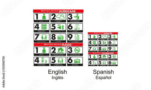 "What to do in case of hurricane" and "what to do in case of flood" sign, mandatory civil protection sign, for printed signs, in English and Spanish