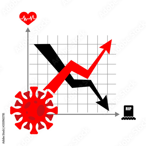 Disease growth graph Coronavirus. chart decline in patients. Schedule of recovering and pandemic deaths COVID-19