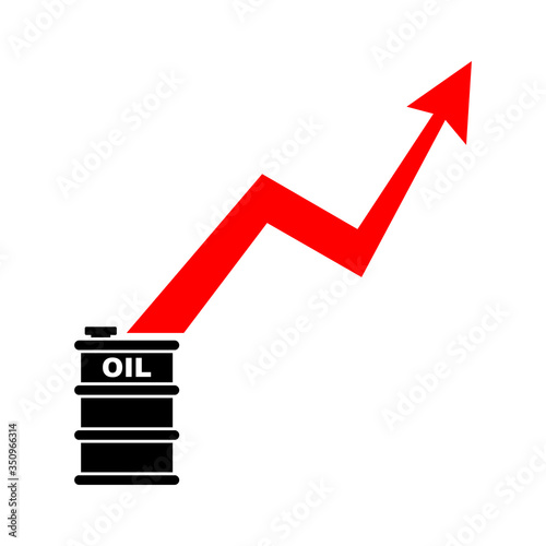 Chart for growth prices for oil and petroleum products. Oil growing graph