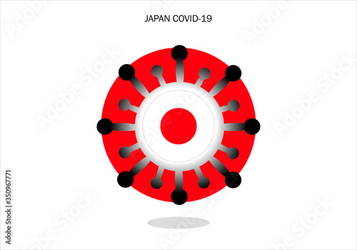 Flag with coronavirus graphics. Coronavirus symbol with a flag background. Pandemic Coronavirus 2019-nCov.