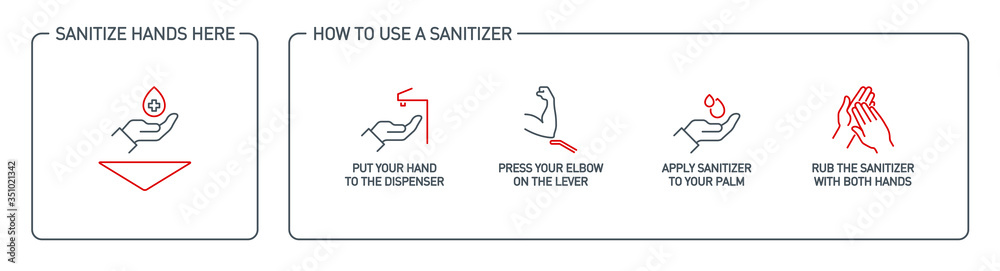 Infographic illustration of How to use hand sanitizer properly. instructions using wall dispenser antiseptic for hand disinfection: press your elbow on button lever, apply sanitizer on palm, rub hands