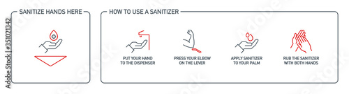 Infographic illustration of How to use hand sanitizer properly. instructions using wall dispenser antiseptic for hand disinfection: press your elbow on button lever, apply sanitizer on palm, rub hands
