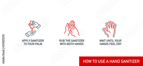 Infographic illustration of How to use hand sanitizer properly. instructions using dispenser bottle antiseptic for hand disinfection: press click on bottle, apply sanitizer on palm, rub hands, wait
